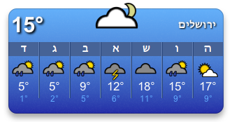 עוד שבוע שלג בירושלים